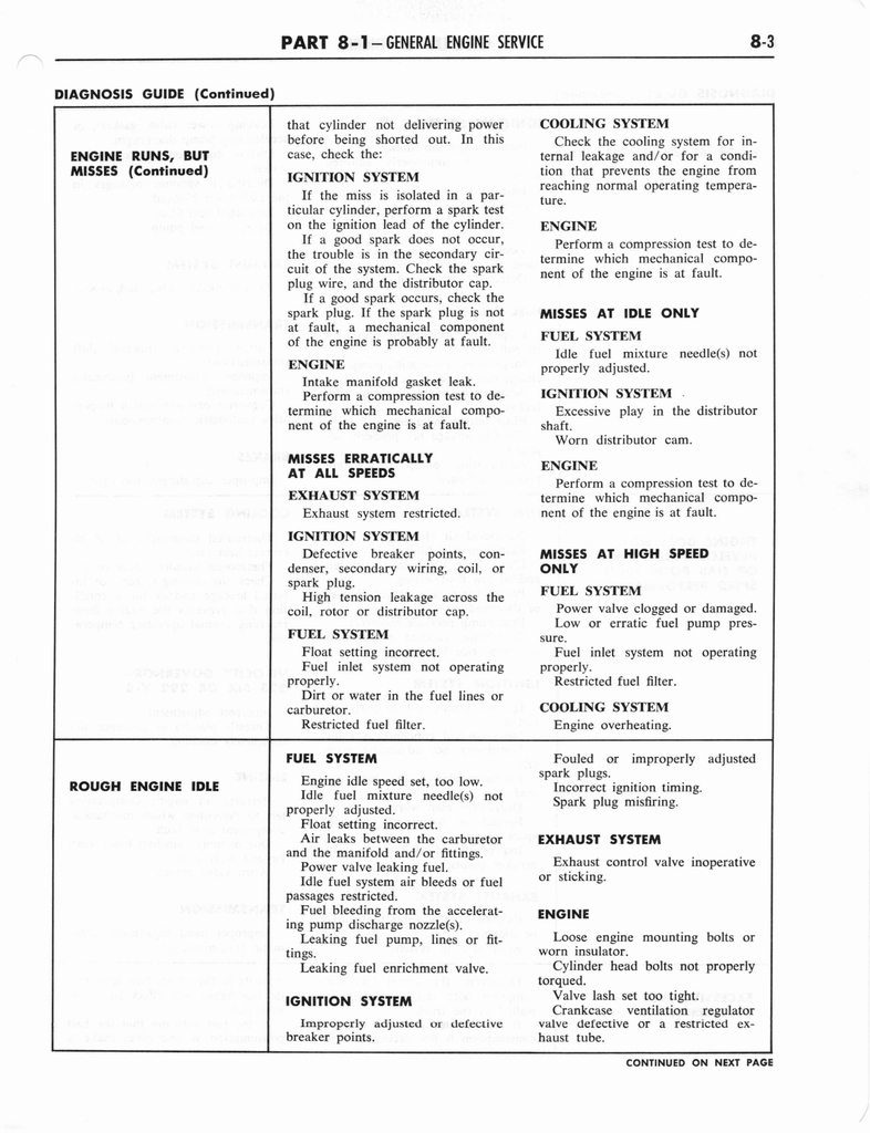 n_1964 Ford Truck Shop Manual 8 003.jpg